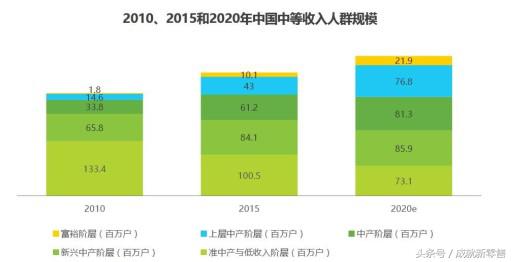 跨境电商平台小红书商业模式研究,唯品会是怎样成功向跨境电商转型