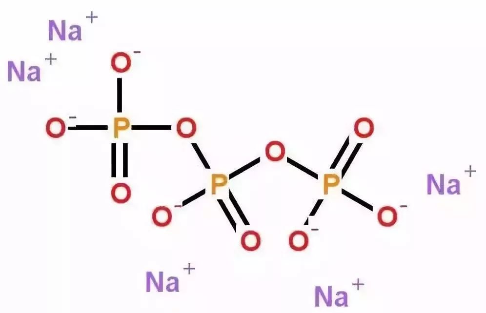 洗衣粉加醋可以去除污渍吗,洗衣粉添加什么清洗污迹