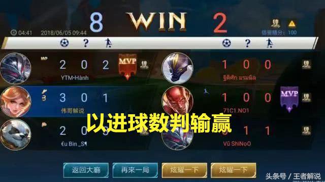 王者荣耀世界杯小组赛赛程,王者荣耀世界杯赛事机制