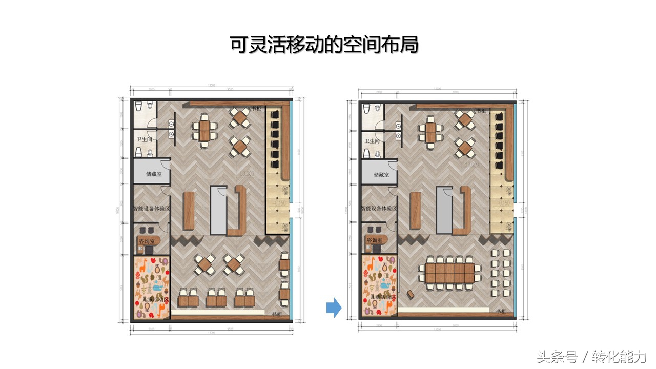 新零售业态下营销策略,新零售门店策划运营ppt