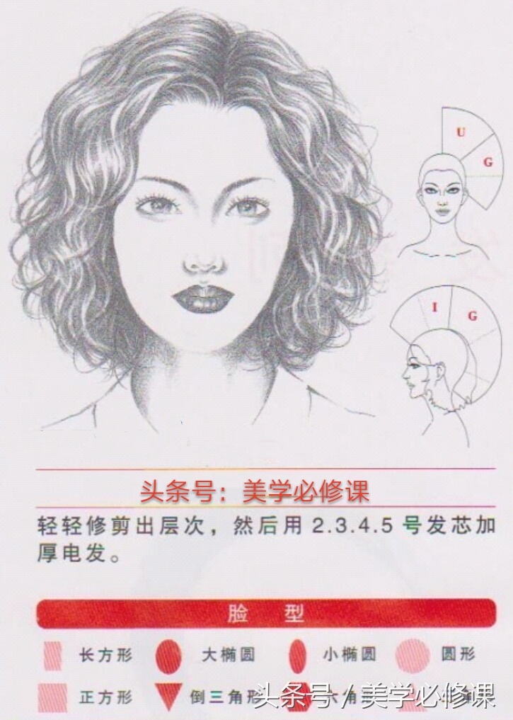 大卷发型长发烫发裁剪教程,中长卷发烫发