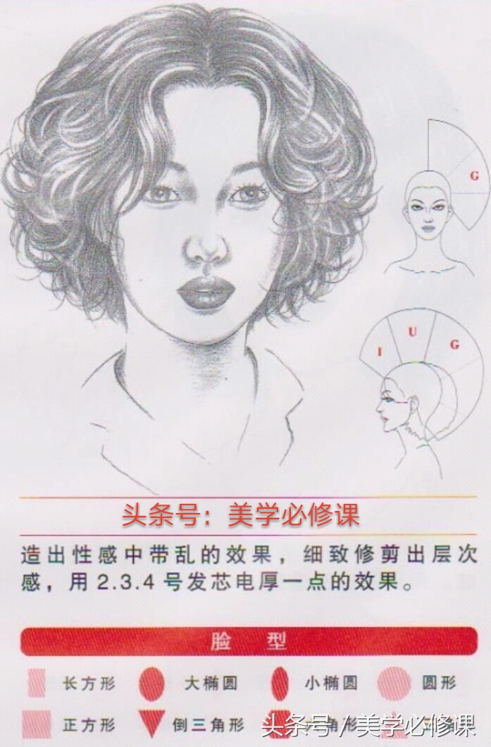 法式波浪烫发中长卷发,烫发中高层次发型标准裁剪教程