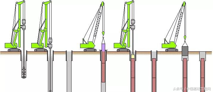 水泥复合管桩的工艺,水泥混凝土管桩是什么