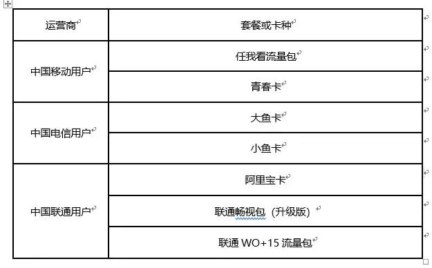 手机看世界杯的方法,手机哪里可以看世界杯