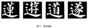 颜欧柳赵楷书技法对比,欧颜柳赵楷书基本笔画的不同