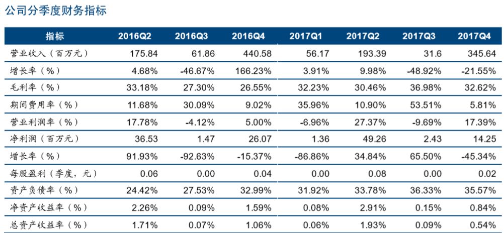 换个马甲会有什么后果,换个马甲会怎样