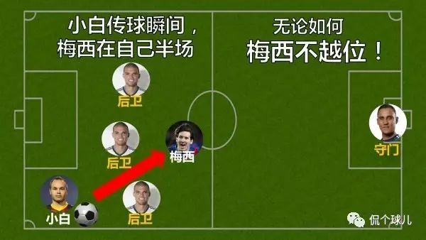 看了十几年球都不懂看球,打了500年球才知道的小技巧