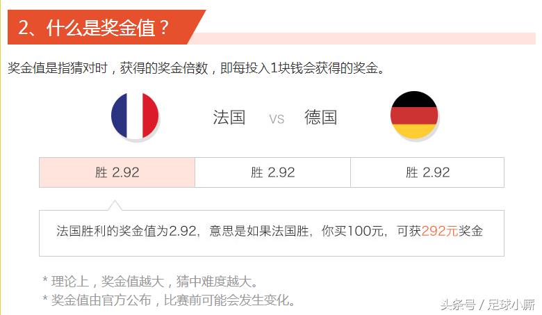 足彩世界杯竞彩计算器,世界杯今天竞彩足球推荐