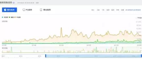 牛油果背后的罪恶,牛油果第一次进入中国