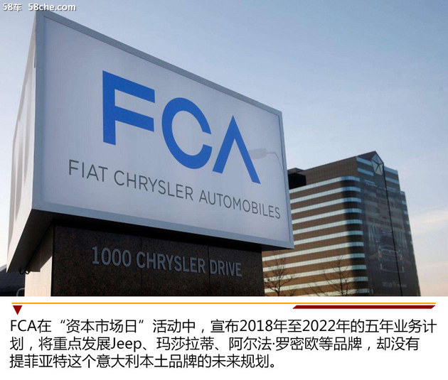 菲亚特退出国内了吗,广汽菲亚特退出中国市场吗