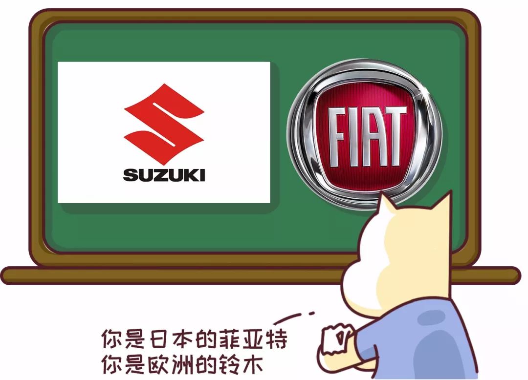 菲亚特哪国牌子最好,菲亚特不是垃圾牌子吗