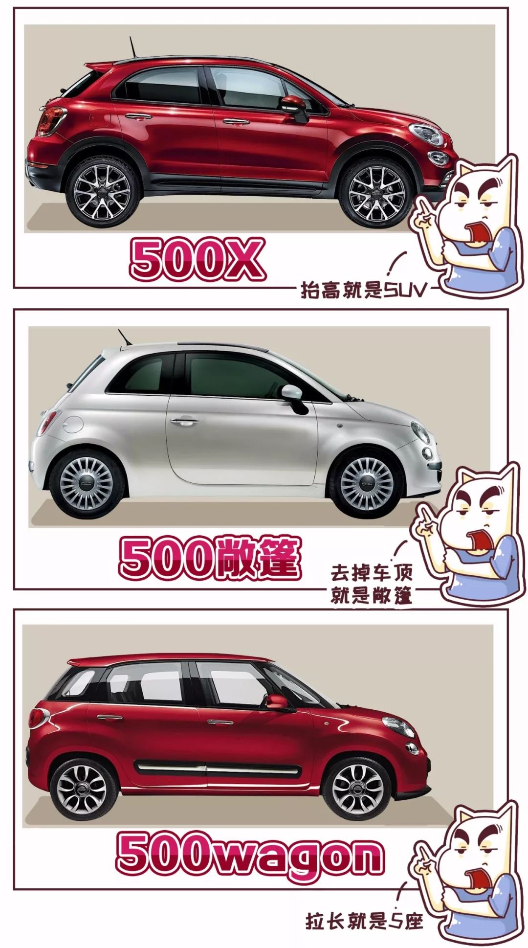 为什么在中国卖的菲亚特那么便宜,菲亚特属于什么档次