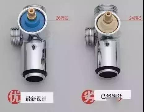 上千的花洒,花洒贵