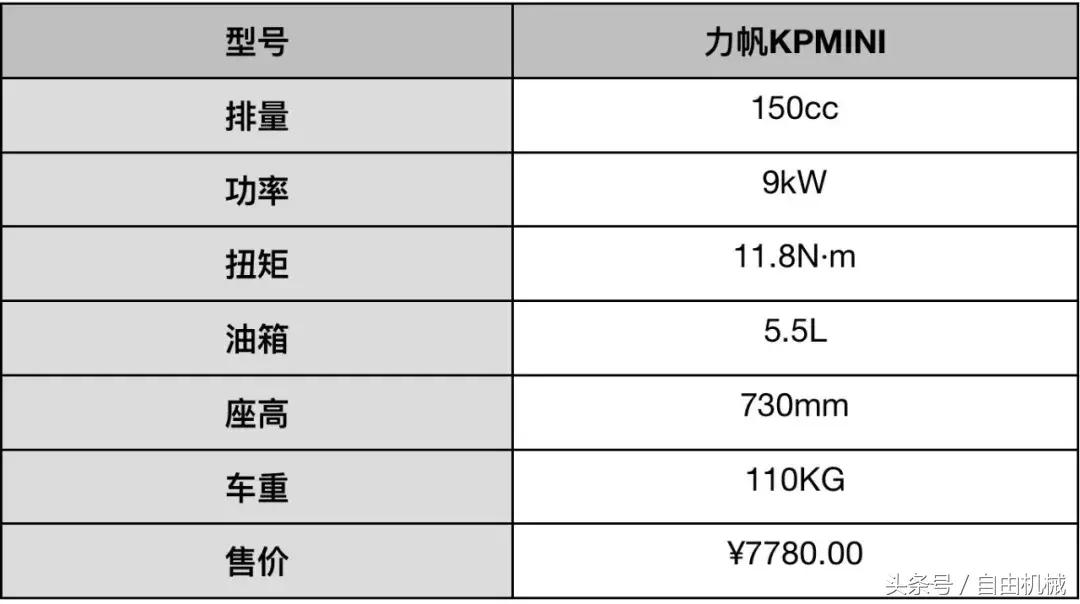 新手入门mini摩托车,新手女生mini摩托