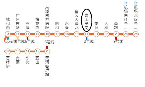 白云区租房生活,白云城中城租房价格