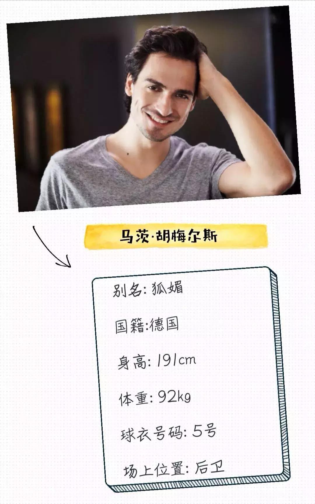 2018年俄罗斯世界杯球队,2018年俄罗斯世界杯最佳球员