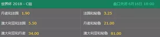 世界杯竞彩几点前可以买,世界杯竞彩可以在哪里买