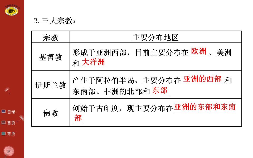 中考地理复习要点最新版,地理教学课件优质ppt