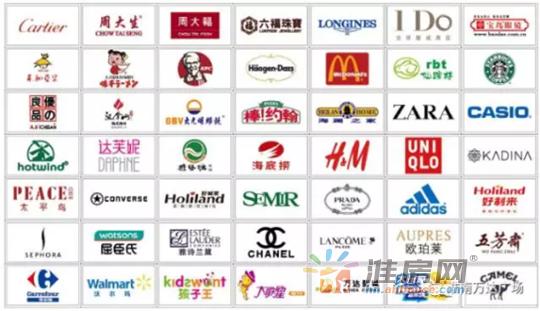 万达永辉超市最新信息,淮南万达永辉超市最新视频