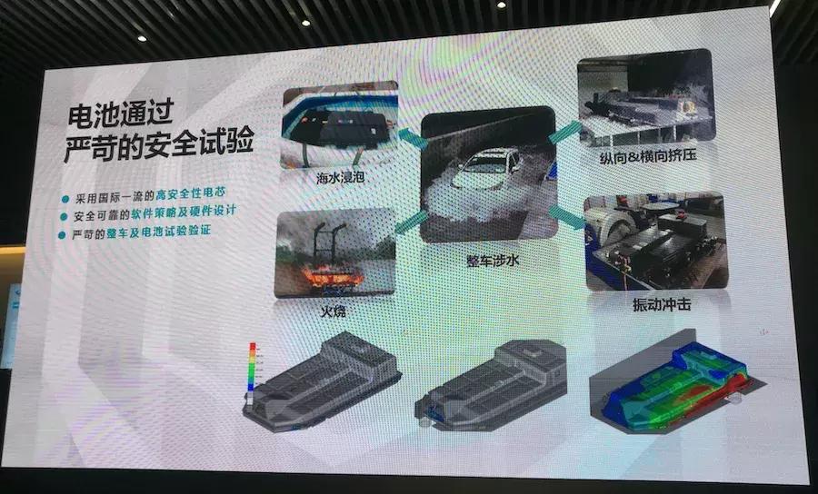 广汽传祺ge3530悦享版续航实测,ge3530