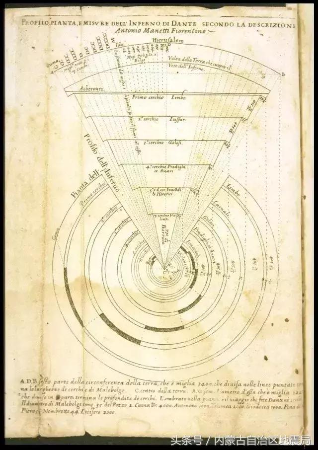 看球的时候就要专心去看,看球也需要有仪式感