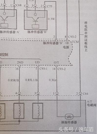 现代索纳塔进化史,性价比最高的现代索纳塔