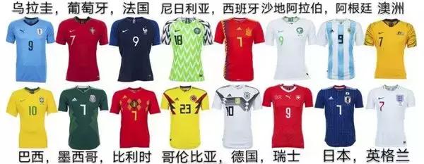 从姐弟恋到保姆上位世界杯球星背后的女人都不简单