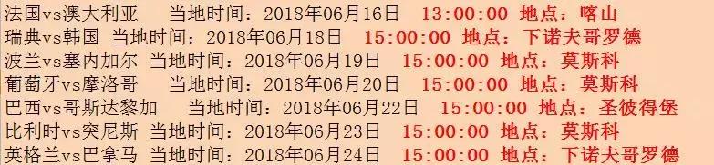 这届世界杯风和日丽？气象专家：没那么简单！（内有彩蛋）