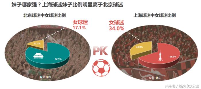 世界杯中国球迷大调查,2018年世界杯中国对卡塔尔