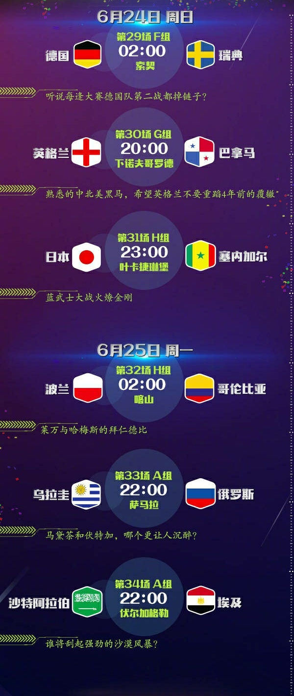 世界杯比赛时间表是怎么安排的,世界杯比赛时间表详细解读