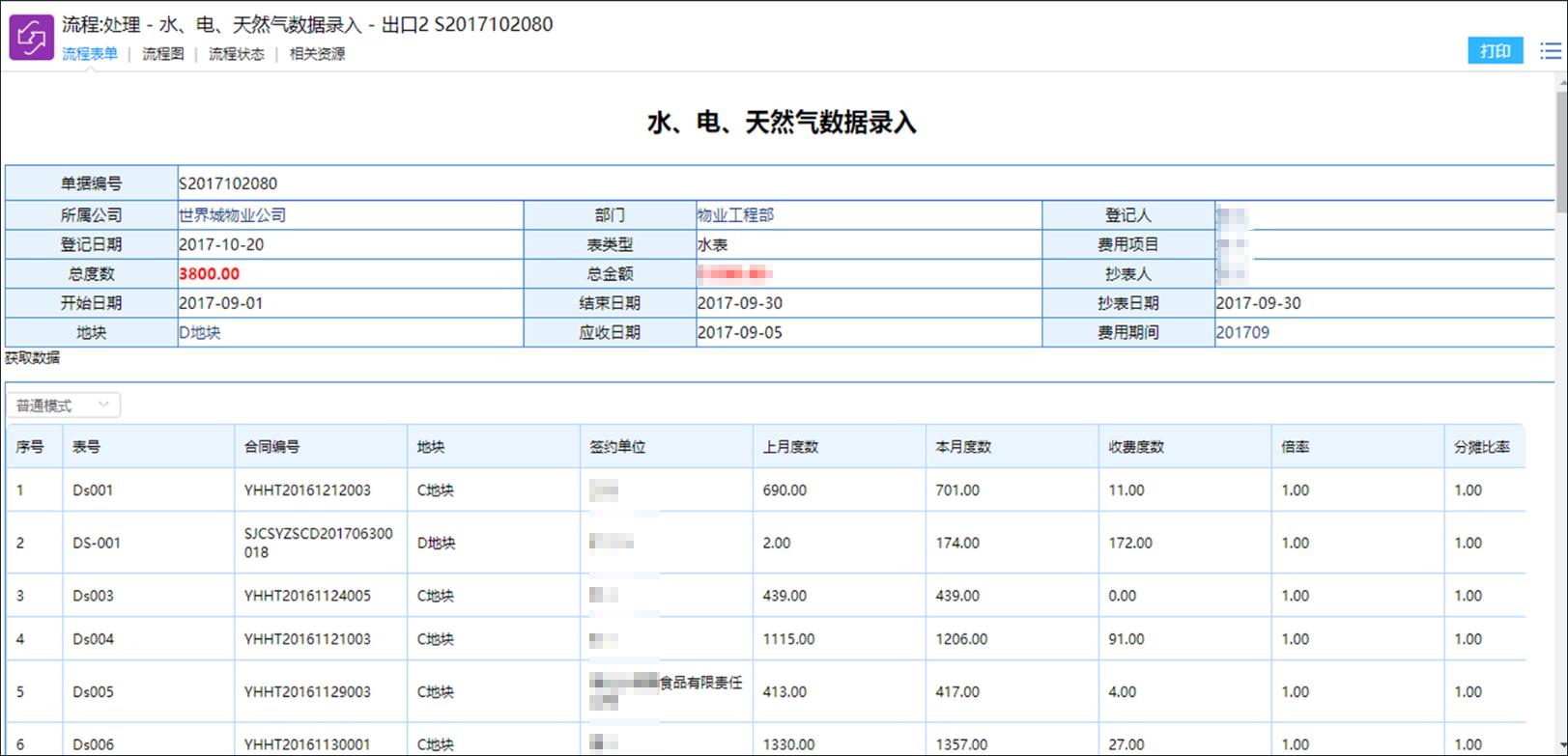 商业地产物业管理系统,智慧商业物业管理系统