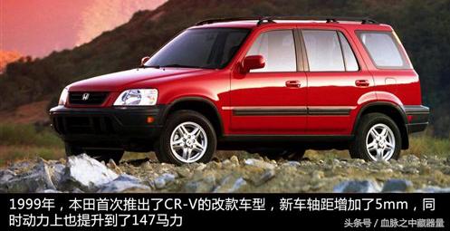 本田CRV历史车型演变（第一代CRV）