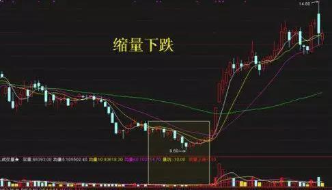 中国股市的重大事件,中国股市乌龙事件