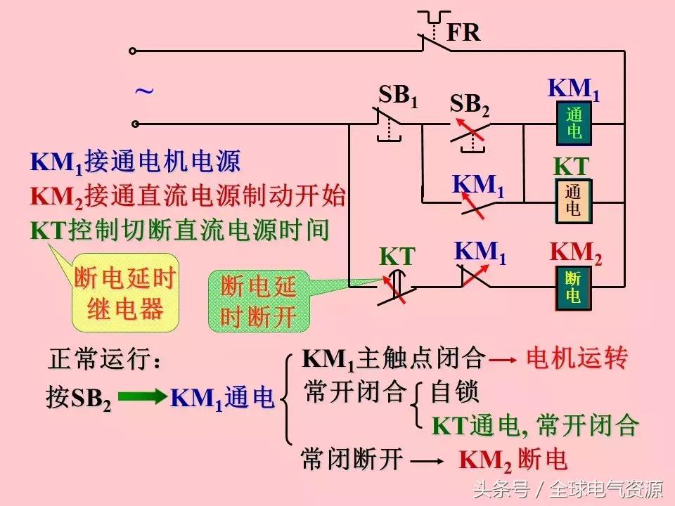 电机控制技术教材,现代电机控制技术