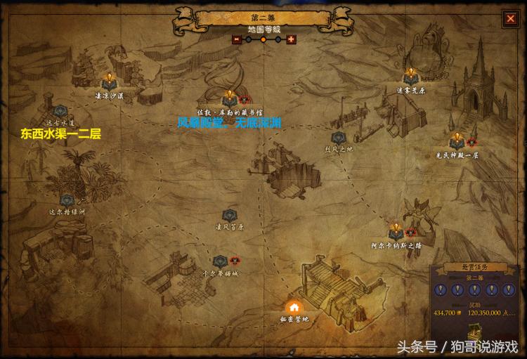 21赛季暗黑三刷图职业推荐,暗黑3最新刷图职业