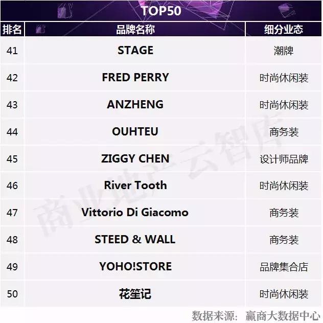 利郎简约而不简单下一句,利郎简约不简单广告语