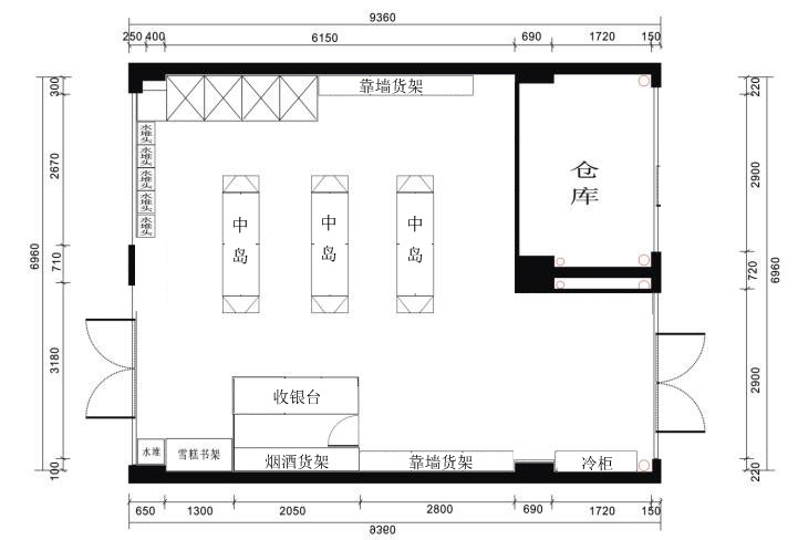 六步教你开家便利店秘诀,便利店新手开店教程