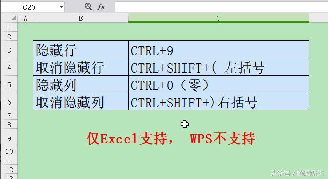 WPSExcel:隐藏相关的7件事,都在这里啦