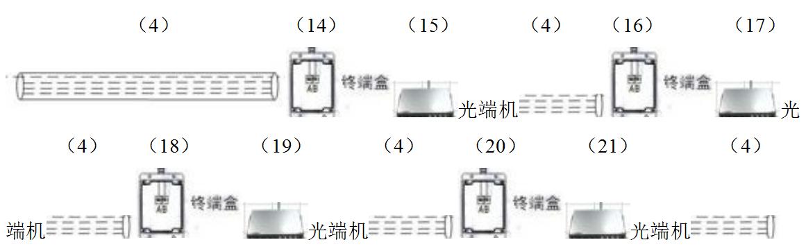 监控光传输方案,某网络公司推荐你一个项目