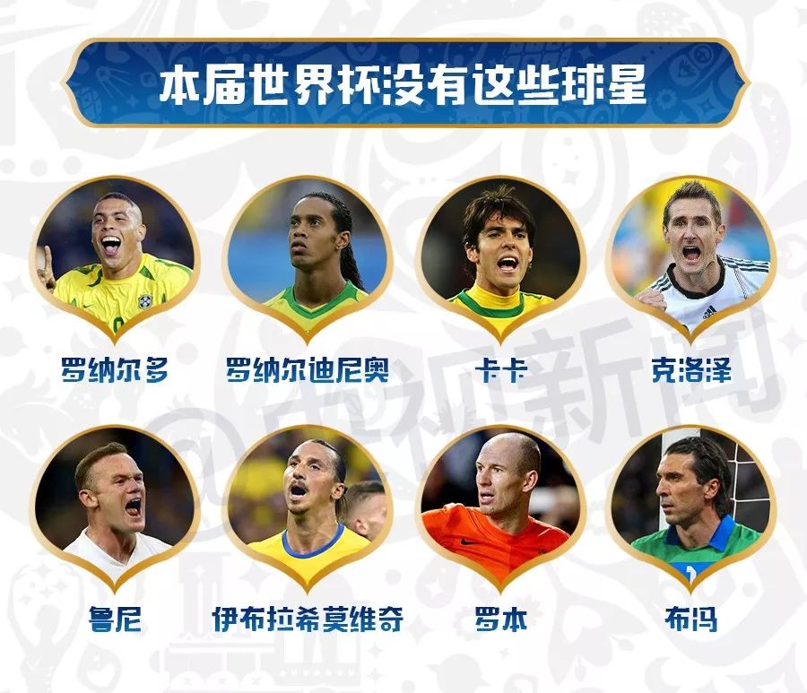 足球技巧基本知识入门视频,新手小白一定要懂的足球知识