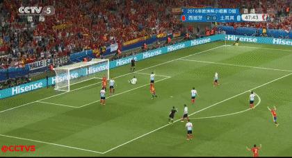 足球小白看球入门教程,足球小白看懂球赛