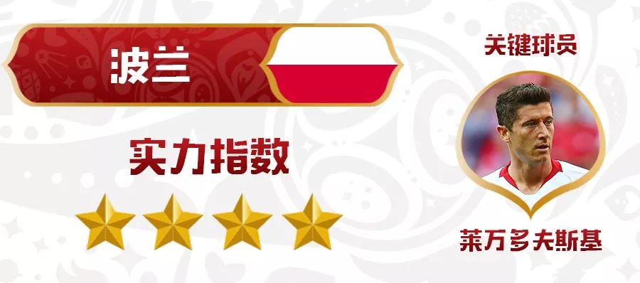 足球小白看球入门教程,足球小白看懂球赛