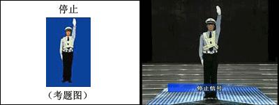 看不懂交警手势扣分吗,交警八种交通手势