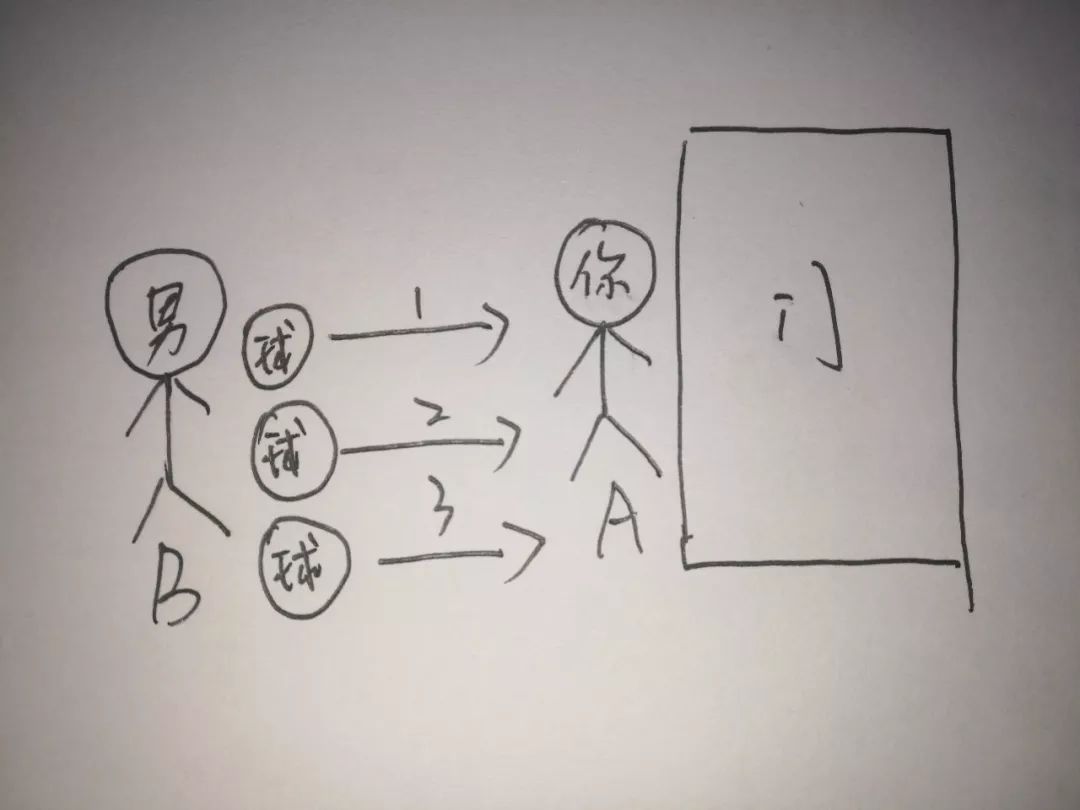 打工人世界杯观赛指南,南京人看球