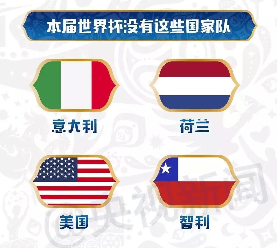 足球小白速成高手,足球小白讲解