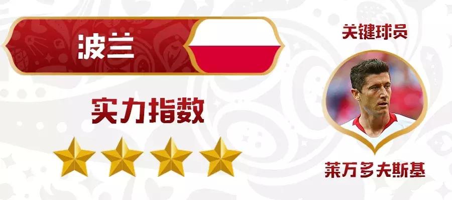 足球小白入门看哪些球赛,足球小白入门知识赌球