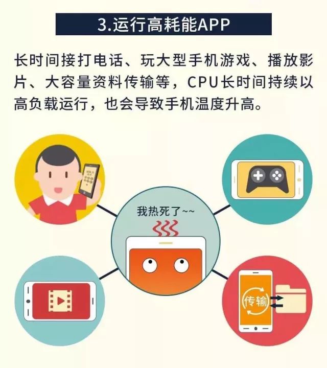 手机发烫下什么软件降温最快,夏天手机发烫怎么解决方法最简单
