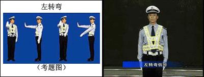 交警手势判断必须注意的关键点,交警交通手势讲解