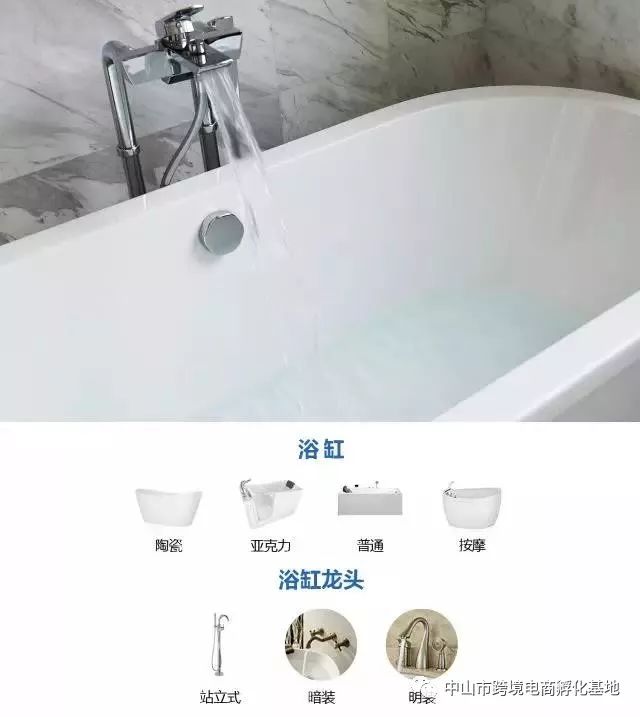 AmazonBusiness的批发商城项目,amazonbusiness平台