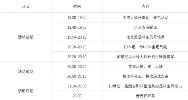 看世界杯球赛地方推荐,来这里看世界杯别有一番风味